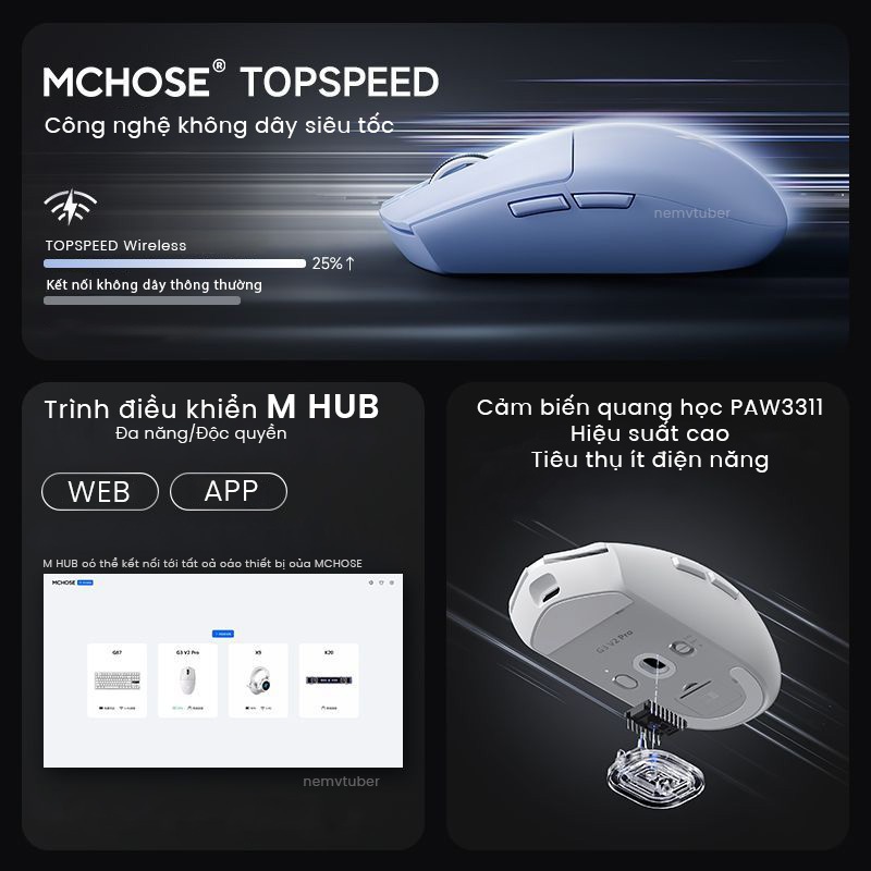 [NEW-BH12T] Chuột Gaming Mchose G3 - PAW3311 - Pin 500mAh/800mAh - 3 mode | BigBuy360 - bigbuy360.vn