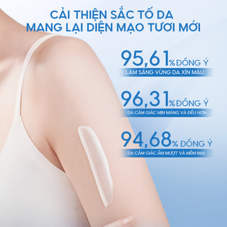 [MUA 2 GIẢM 40%] Combo 2 Kem Body Trắng Da Glowcode Dưỡng Trắng Nách Giảm Thâm Nách Khuỷu Tay Đầu Gối Dưỡng Ẩm