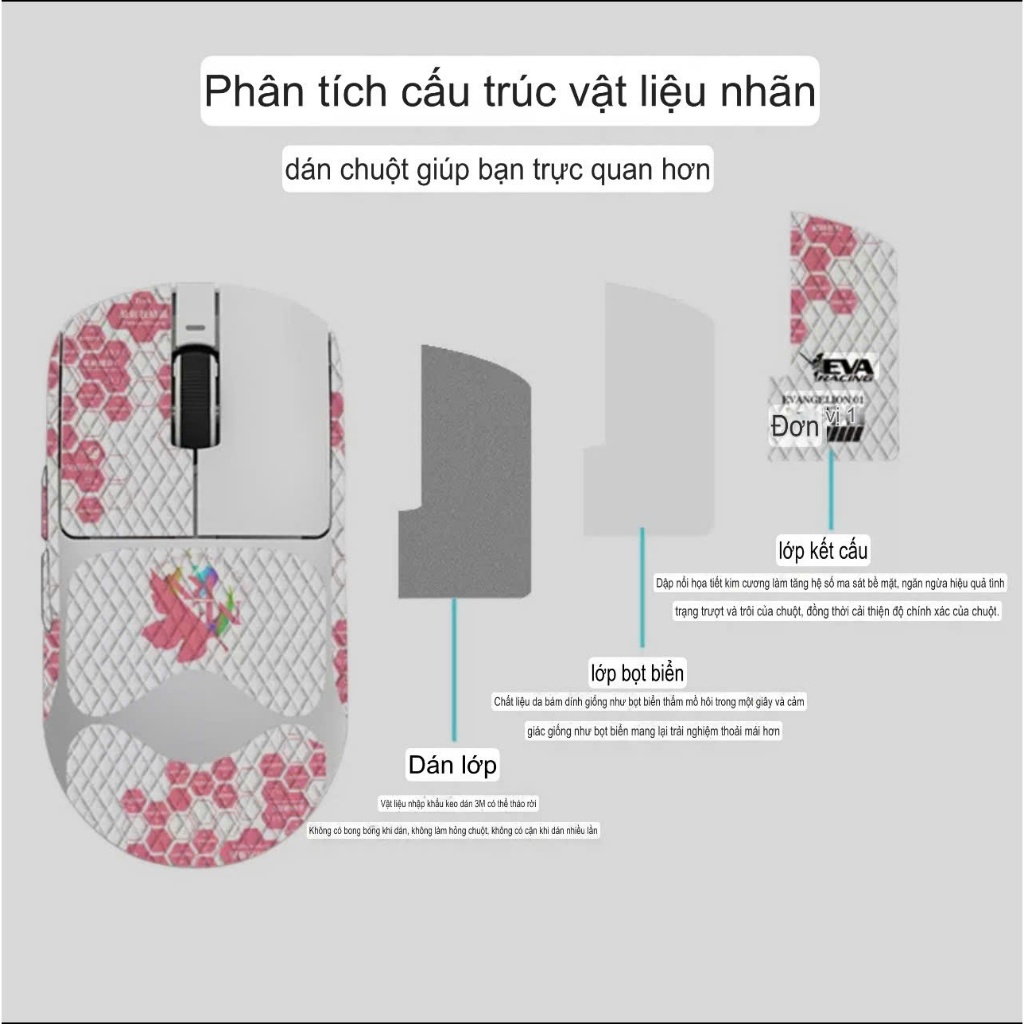(HÀNG LOẠI 1) VXE R1 Miếng Dán Chống Trơn Trượt Cho Chuột VGN VXE R1 SE +/ Pro / Pro Max | Griptape Skin | Siêu Bám Tay | BigBuy360 - bigbuy360.vn