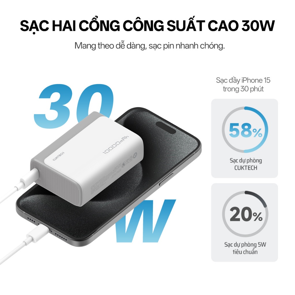 【Được chứng nhận CCC】CUKTECH Pin Dự Phòng Mini 10000mAh Sạc Nhanh 30W – Hỗ Trợ iP16/15/14 | BigBuy360 - bigbuy360.vn