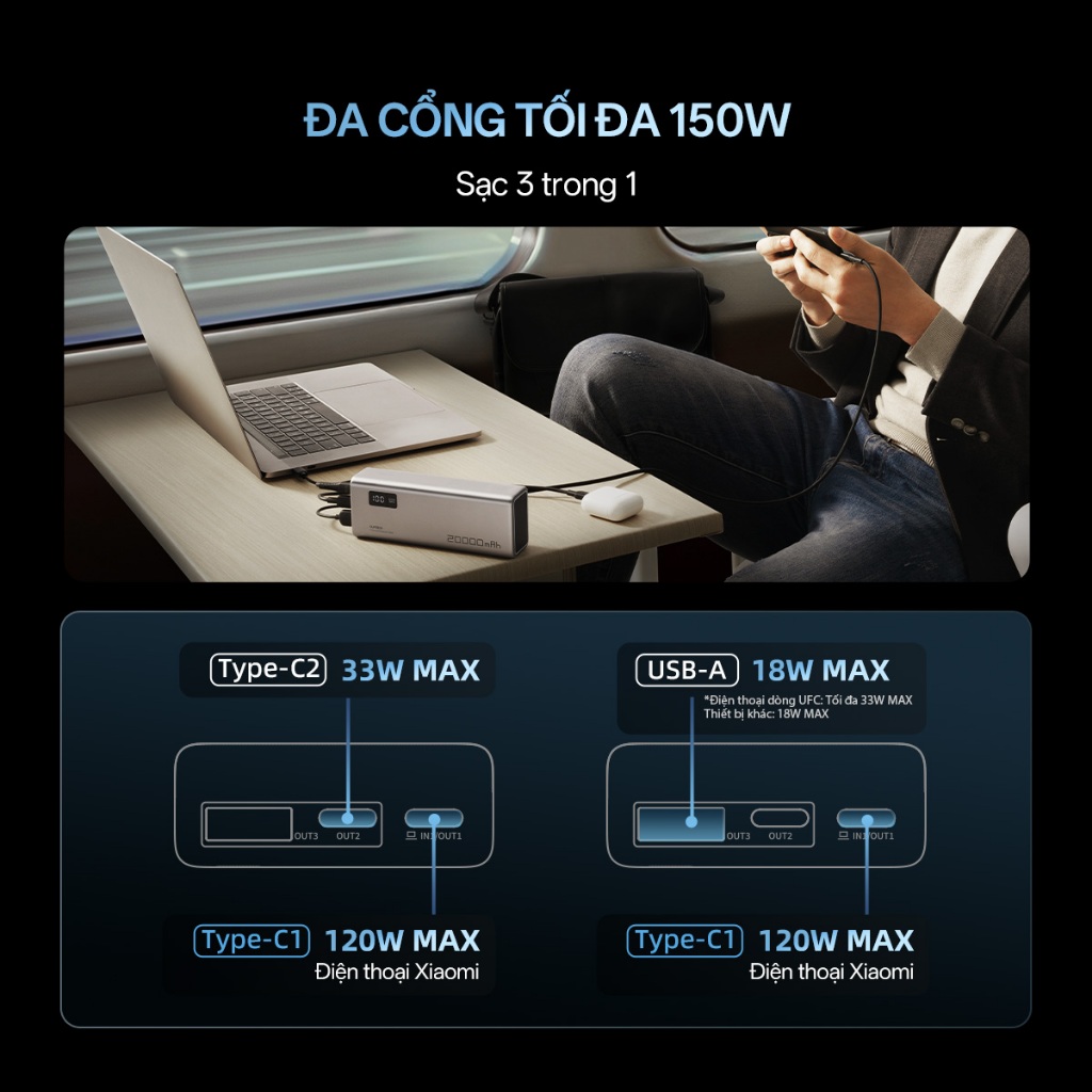 【Được chứng nhận CCC】CUKTECH Sạc Nhanh 150W 20000mAh – Hỗ Trợ Xiaomi 120W Laptop 100W Samsung 45W iP 16/15/14 | BigBuy360 - bigbuy360.vn