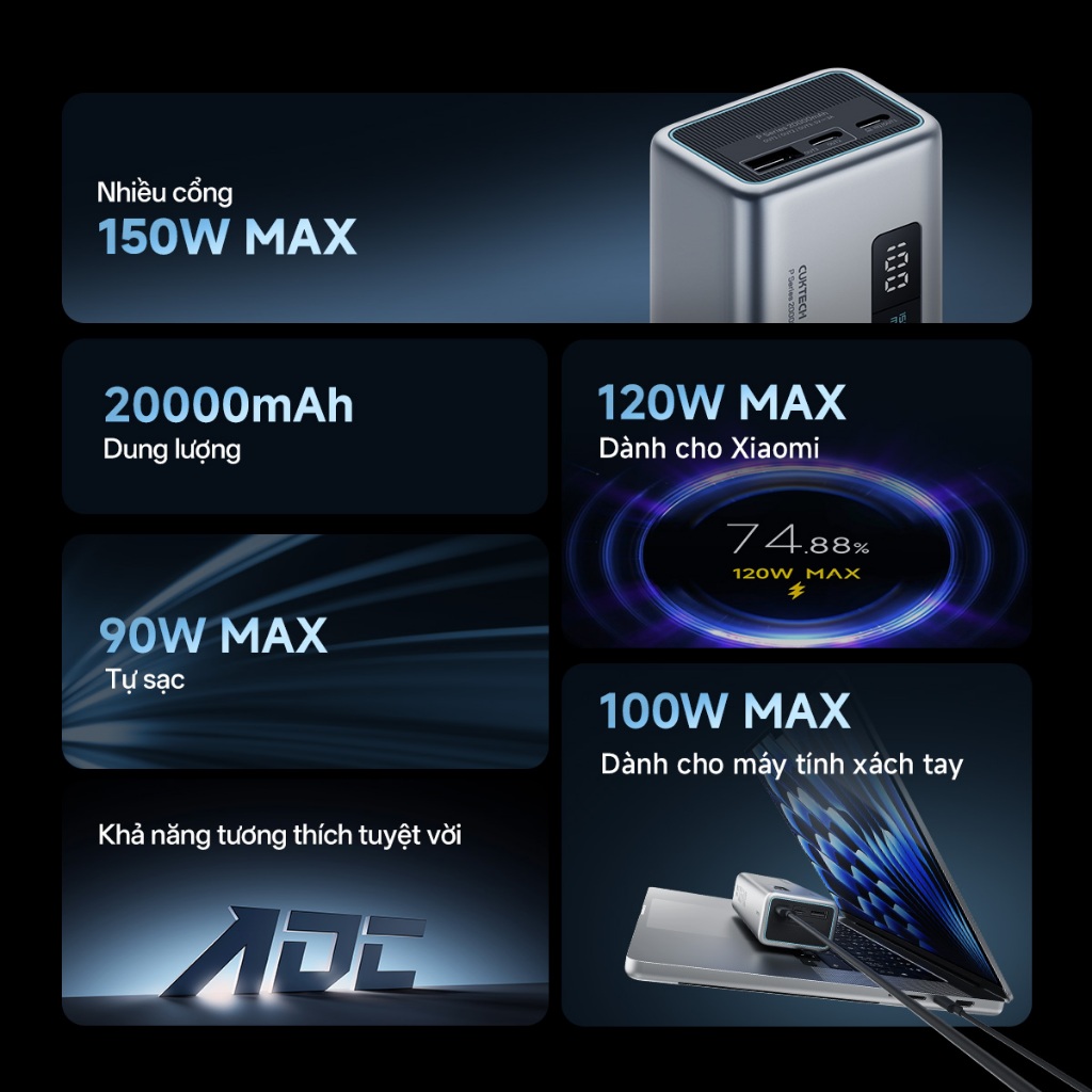 【Được chứng nhận CCC】CUKTECH Sạc Nhanh 150W 20000mAh – Hỗ Trợ Xiaomi 120W Laptop 100W Samsung 45W iP 16/15/14 | BigBuy360 - bigbuy360.vn