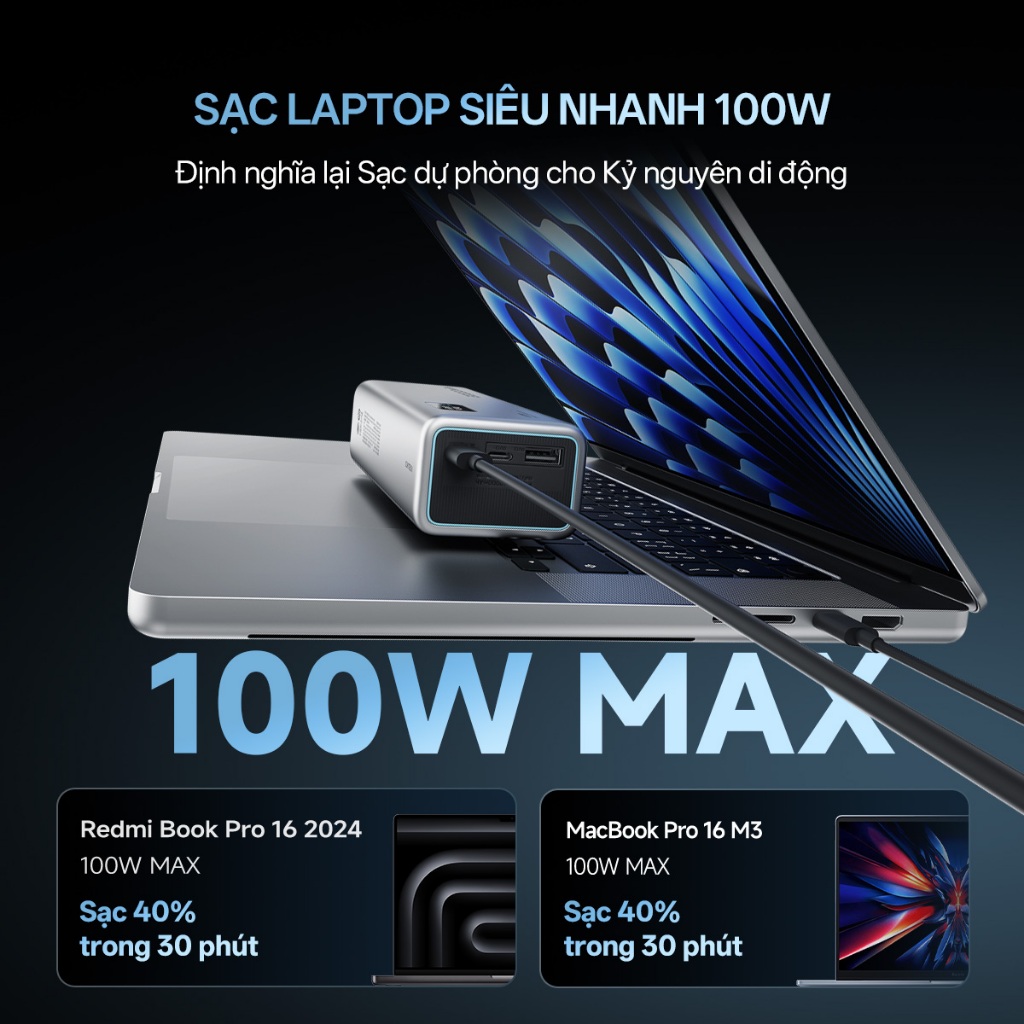 【Được chứng nhận CCC】CUKTECH Sạc Nhanh 150W 20000mAh – Hỗ Trợ Xiaomi 120W Laptop 100W Samsung 45W iP 16/15/14 | BigBuy360 - bigbuy360.vn