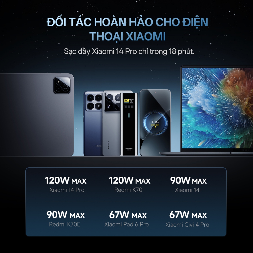 【Được chứng nhận CCC】CUKTECH Sạc Nhanh 210W 20000mAh – Hỗ Trợ Xiaomi 120W, Samsung 45W, iP16/15/14 Laptop 140W | BigBuy360 - bigbuy360.vn