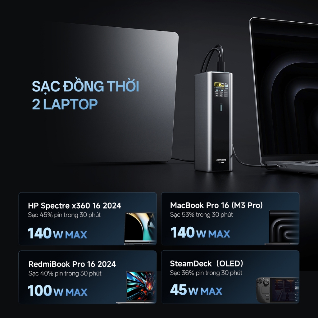 【Được chứng nhận CCC】CUKTECH Sạc Nhanh 210W 20000mAh – Hỗ Trợ Xiaomi 120W, Samsung 45W, iP16/15/14 Laptop 140W | BigBuy360 - bigbuy360.vn