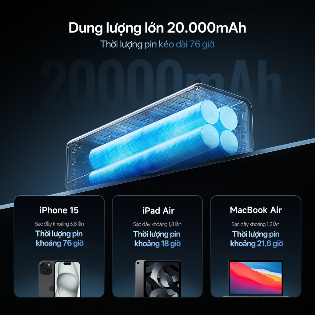 【Được chứng nhận CCC】CUKTECH Sạc Nhanh 210W 20000mAh – Hỗ Trợ Xiaomi 120W, Samsung 45W, iP16/15/14 Laptop 140W | BigBuy360 - bigbuy360.vn