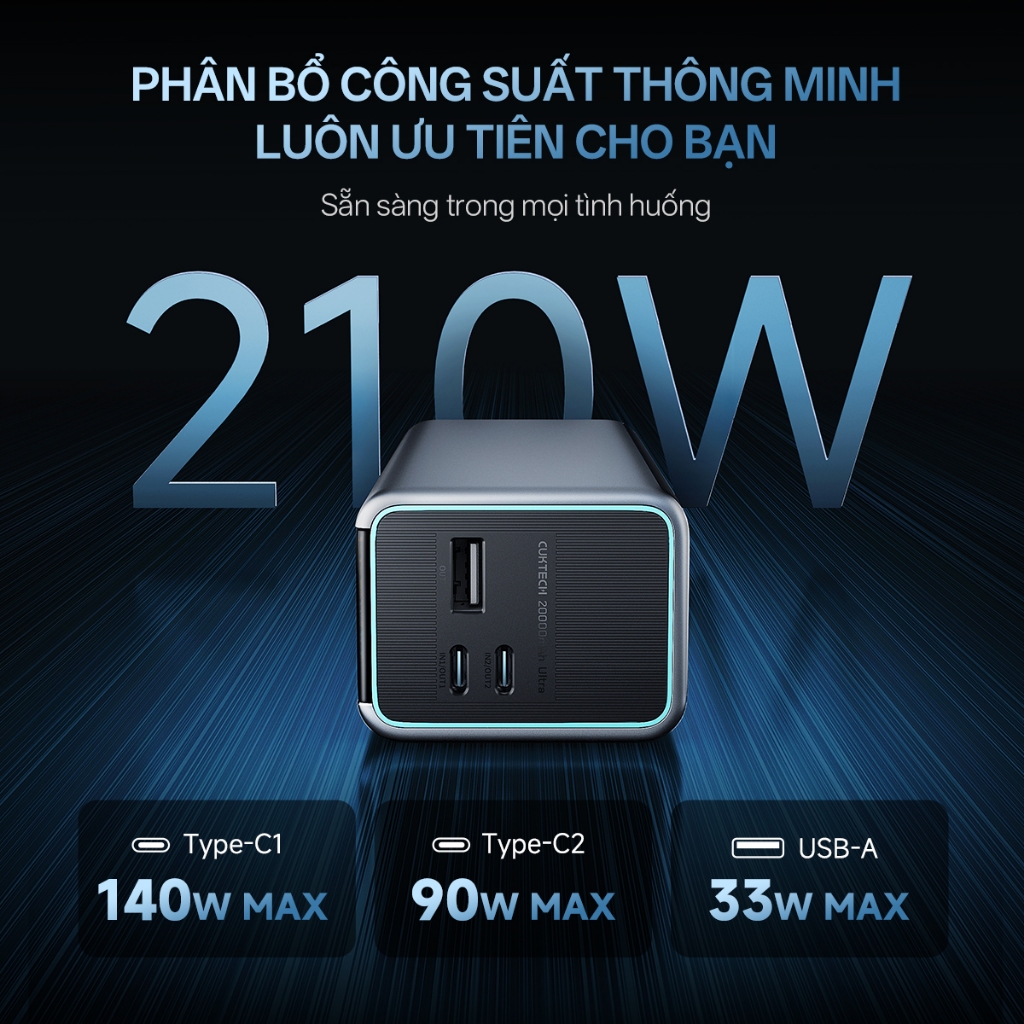 【Được chứng nhận CCC】CUKTECH Sạc Nhanh 210W 20000mAh – Hỗ Trợ Xiaomi 120W, Samsung 45W, iP16/15/14 Laptop 140W | BigBuy360 - bigbuy360.vn