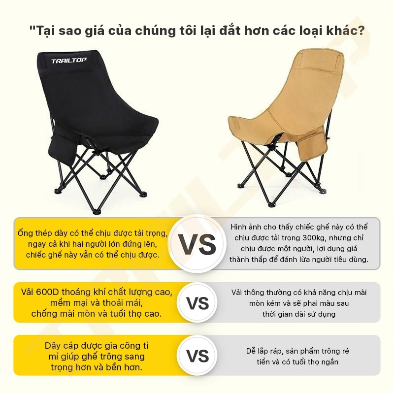 【COD】Trailtop Ghế Gấp Gọn Dã Ngoại Ghế Cắm Trại Ghế Câu Có Thể Gấp Khả Năng Chịu Lực150kg Chống Nước | BigBuy360 - bigbuy360.vn