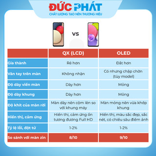 Màn Hình Thay Thế SAMSUNG J8 QX / OLED (Tặng kèm keo dán + bộ sửa)