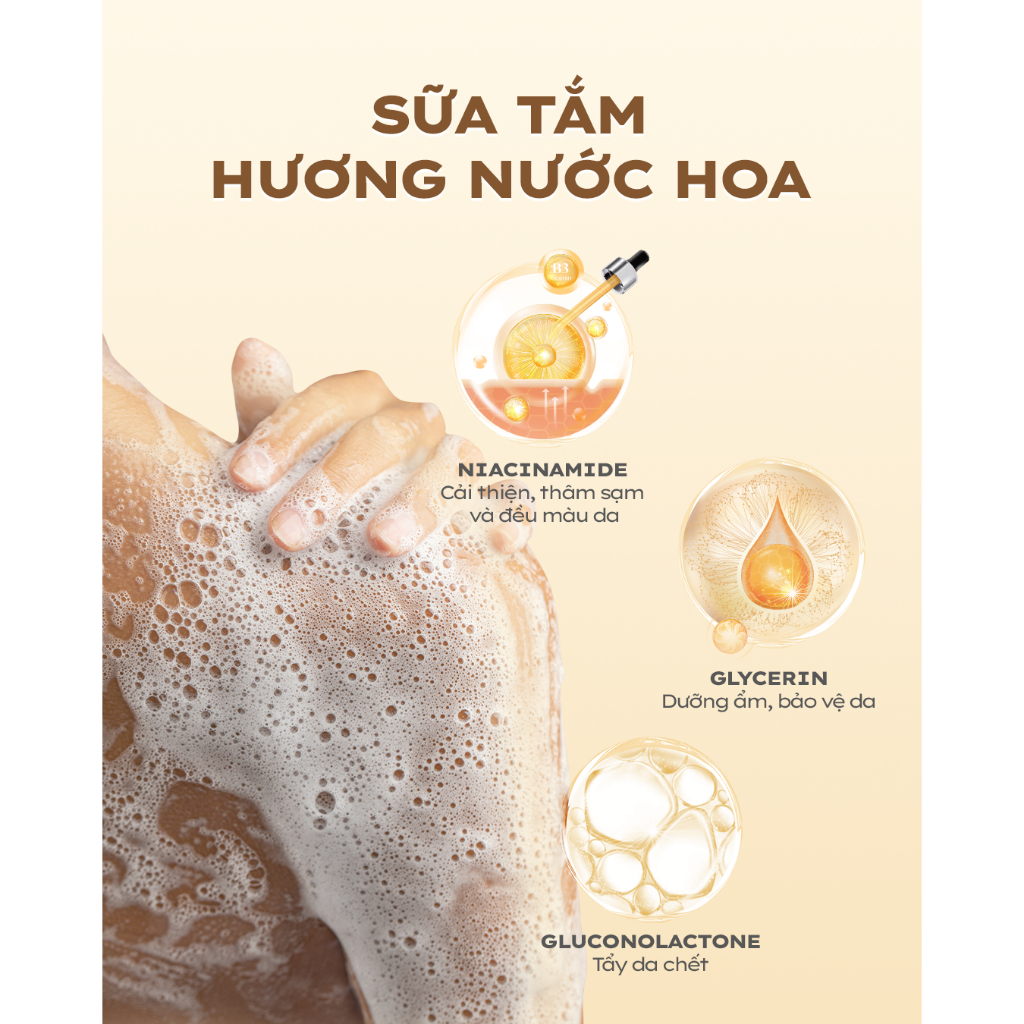 Sữa tắm hương nước hoa VERITES Body Wash Signature Collection hương Joie de Vivre 500ml | BigBuy360 - bigbuy360.vn