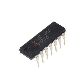IC chức năng CD4081 14P