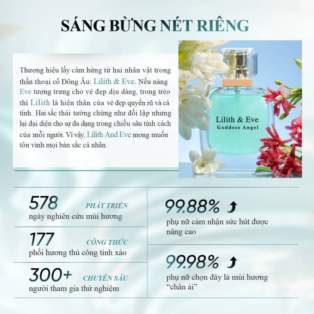 Nước hoa Lilith and Eve Goddess Angel Eau De Parfum 30ml mùi hương ngọt ngào tinh dầu nước hoa lưu hương lâu cho body 5h | BigBuy360 - bigbuy360.vn