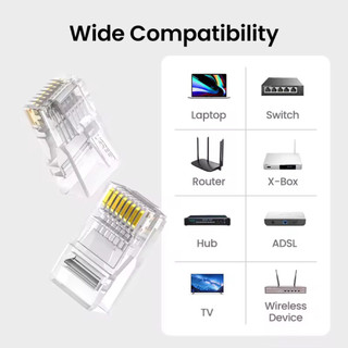 Đầu bấm Hạt mạng CAT6 Ugreen cao cấp