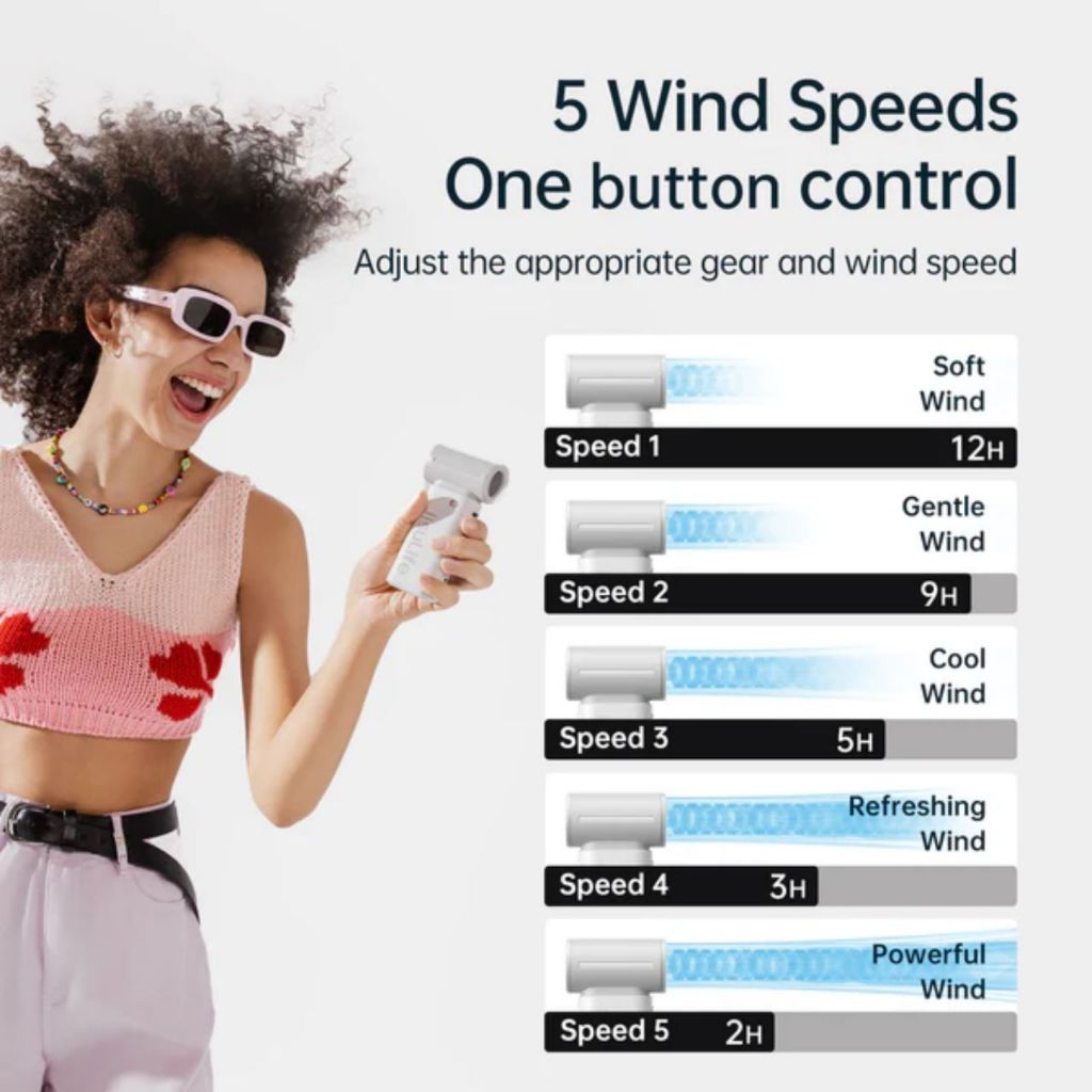 Quạt Cầm Tay Jisulife Life 9 3600/5000mAh, 5 Tốc Độ Gió, 12 giờ- Bảo Hành 12 Tháng | BigBuy360 - bigbuy360.vn
