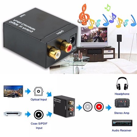 【Freeship】Bộ chuyển đổi Cổng quang Optical sang Audio AV - R/L, Cổng 3,5 Hỗ Trợ Tv 4k Loại | BigBuy360 - bigbuy360.vn