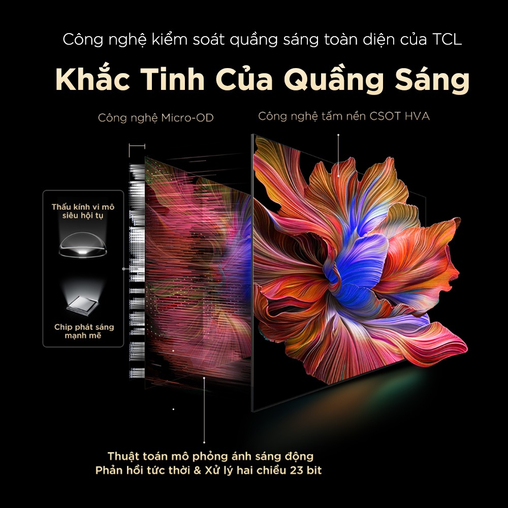 【QD-Mini LED】65inch + TV QLED Cao Cấp, 4K Google TV TCL 65Q6C,Lắp 0Đ HN HCM,HDR10+,Quét 144Hz | BigBuy360 - bigbuy360.vn