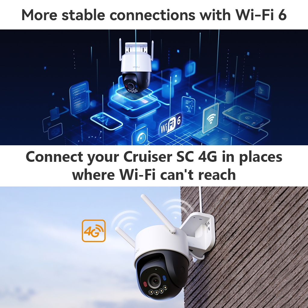 Imou Camera ngoài trời Cruiser SC 4G I 3MP/5MP I IPC-K7FP-5H0TE I Đèn cảnh báo xanh đỏ I Đàm thoại I Xoay 360 | BigBuy360 - bigbuy360.vn