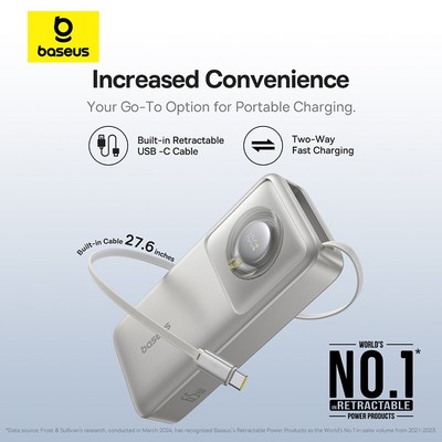 Sạc Dự Phòng Baseus 65W 20000mAh Cáp Type-C Tích hợp Cáp Rút Dung lượng lớn Tương thích đa dạng Sạc được laptop