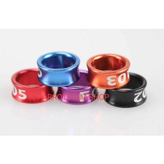 NHẪN ĐEO CHÂN CHO CHIM CẢNH, VẸT,YẾN