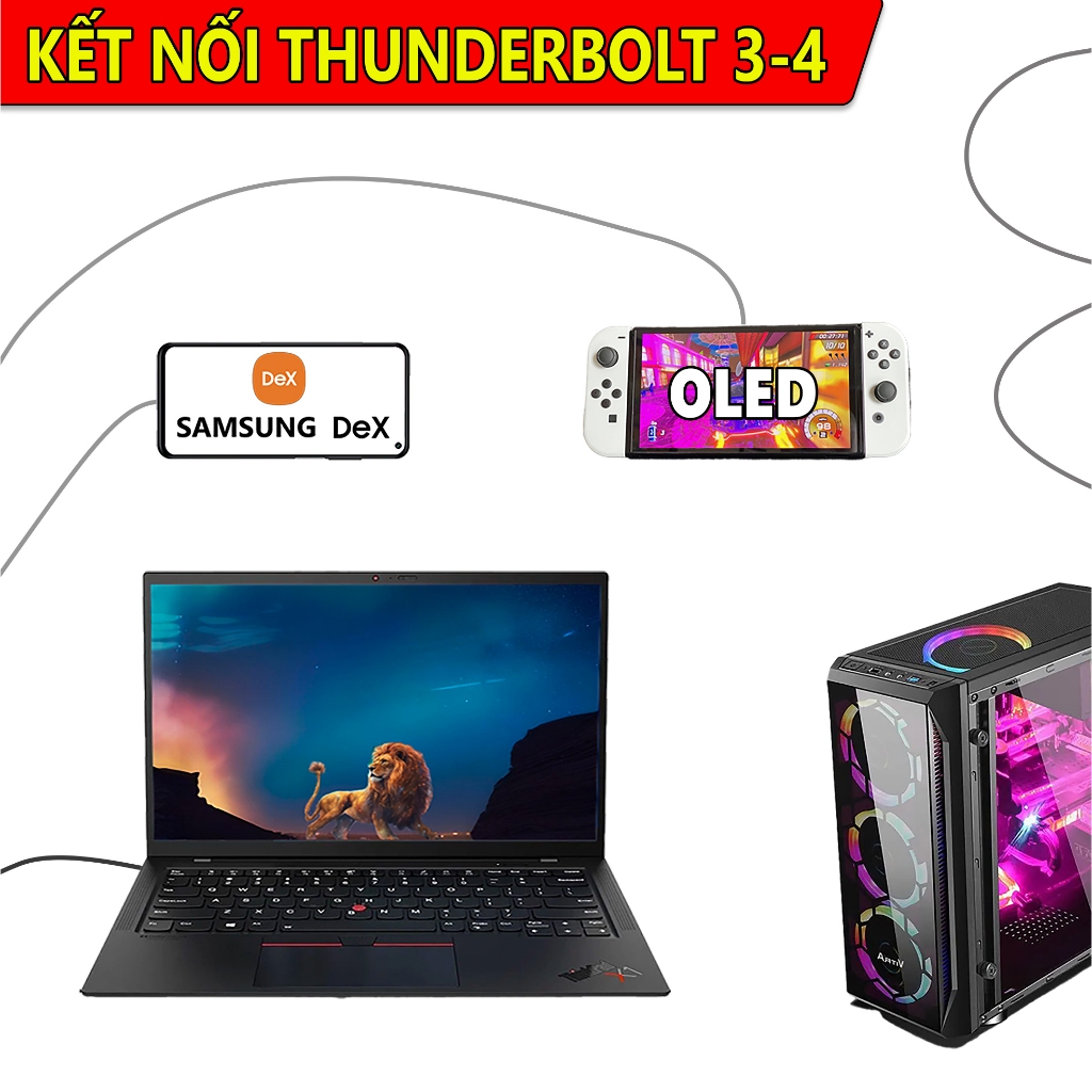 Màn Hình Di Động - Kết nối Type-C và HDMI - Màn Hình No Name | BigBuy360 - bigbuy360.vn