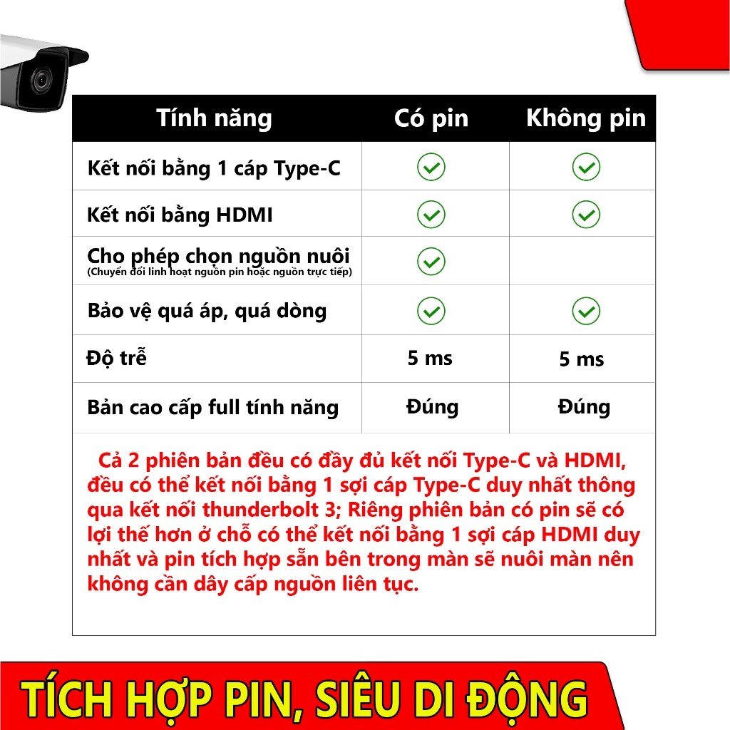 Màn Hình Di Động - Kết nối Type-C và HDMI - Màn Hình No Name | BigBuy360 - bigbuy360.vn