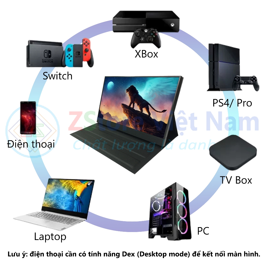 Màn Hình Di Động - Kết nối Type-C và HDMI - Màn Hình No Name | BigBuy360 - bigbuy360.vn