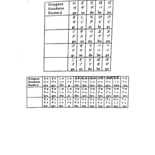 Sách - Ngữ Pháp Tiếng Nhật