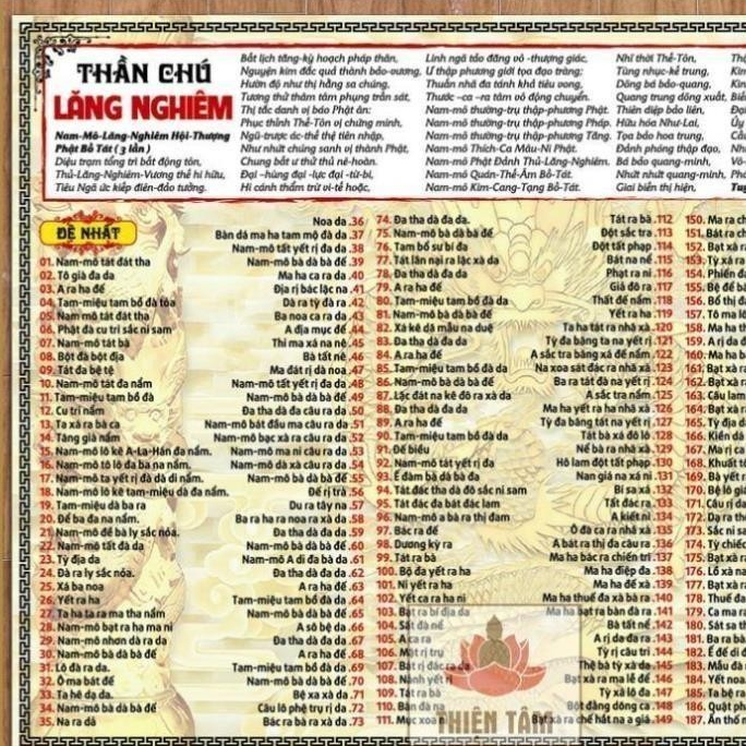 TO13 - Tờ Kinh Chú Lăng Nghiêm Khổ A3 In 2 Mặt Chữ To Dễ Đọc Thủ Lăng Nghiêm Thần Chú Uy Lực Bậc Nhấ