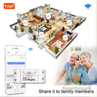 Công Tắc Wifi Điều Khiển Từ Xa Tuya SHP-Basic