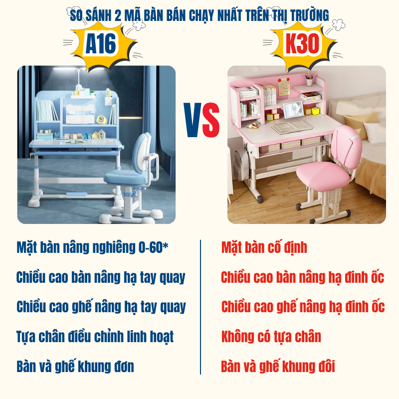 (Bản Đặc Biệt) Bộ bàn học cho bé Sakawin A16 Bàn học chống gù cho bé từ 3 đến 15 tuổi, Nâng hạ tay quay. | BigBuy360 - bigbuy360.vn