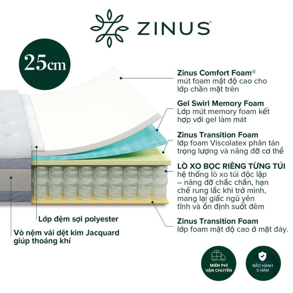 Nệm Lò Xo Memory Foam Gel 25cm Zinus - 10in Gel-Infused Memory Foam Hybrid Spring Mattress | BigBuy360 - bigbuy360.vn