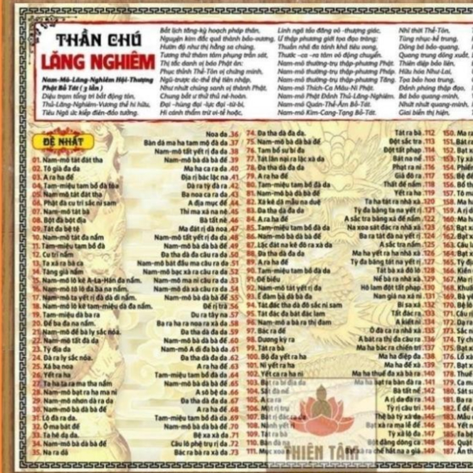 COMBO 10 Tờ Kinh Chú Lăng Nghiêm Khổ A3 In 2 Mặt Chữ To Dễ Đọc Thủ Lăng Nghiêm Thần Chú Uy Lực Bậc N