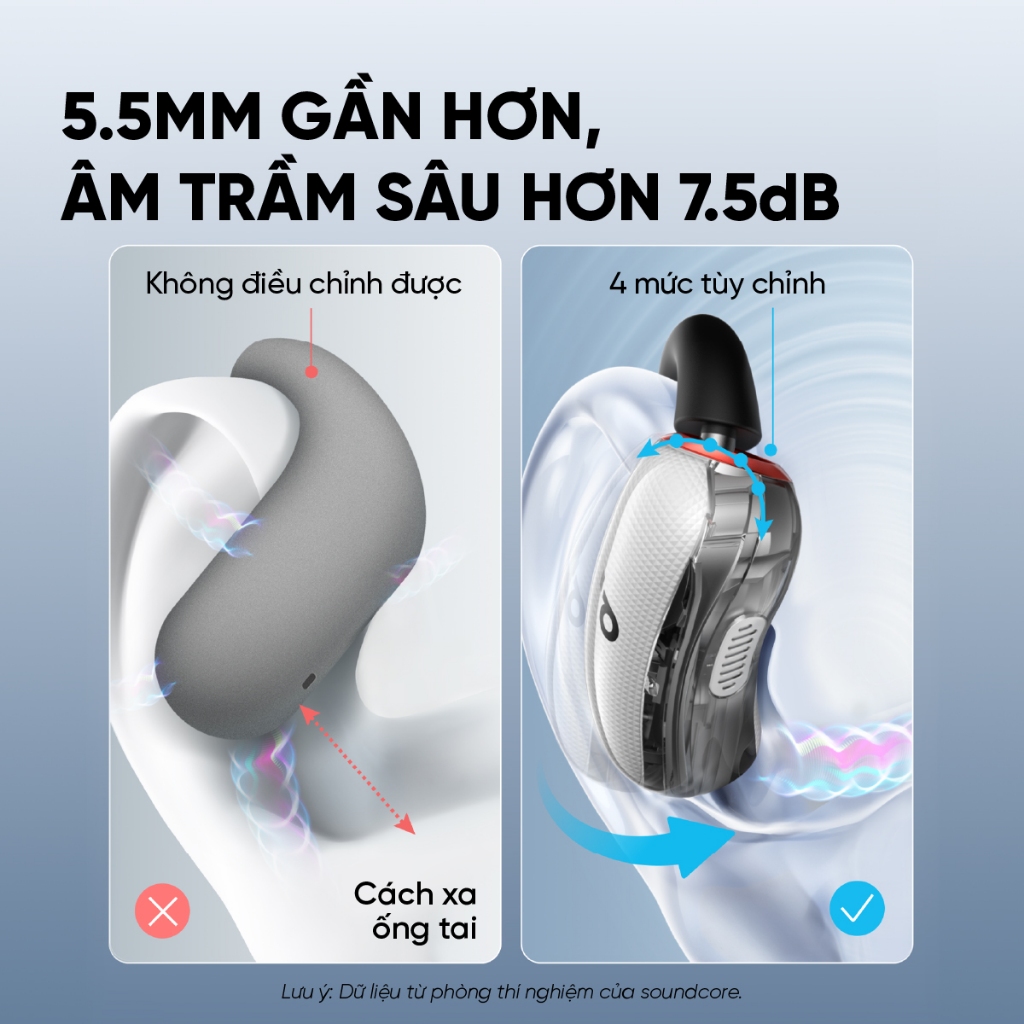 Tai nghe đeo vành tai bluetooth Open-Ear Soundcore V40i | Màng loa lớn | Chống nước và bụi IP55 | Tích hợp phiên dịch | BigBuy360 - bigbuy360.vn