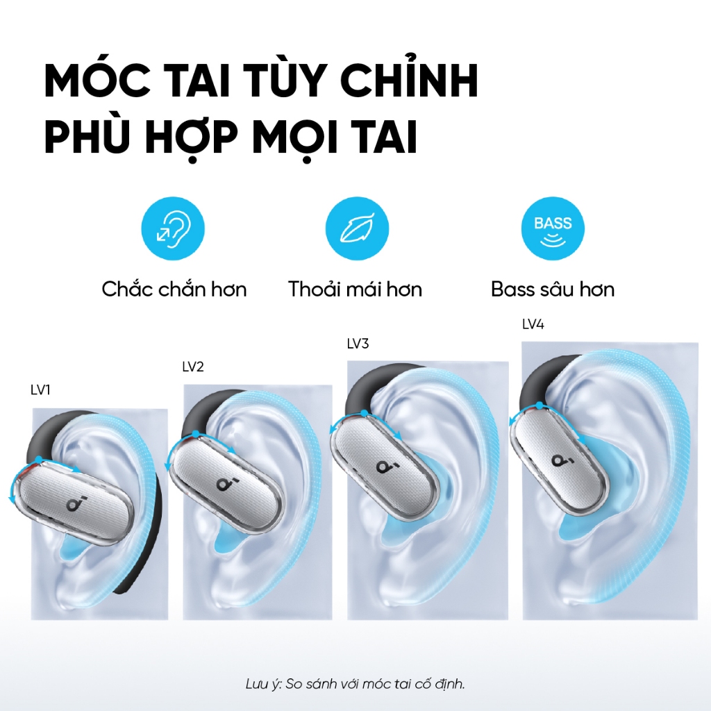 Tai nghe đeo vành tai bluetooth Open-Ear Soundcore V40i | Màng loa lớn | Chống nước và bụi IP55 | Tích hợp phiên dịch | BigBuy360 - bigbuy360.vn