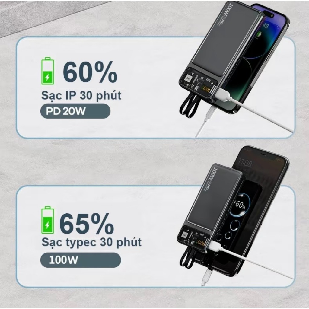 Sạc Dự Phòng 30000mah Sạc Nhanh Màn Hình Led, Tích Hợp 2 Đầu Sạc Tiện Dụng, Sạc Cho Iphone Và Android | BigBuy360 - bigbuy360.vn