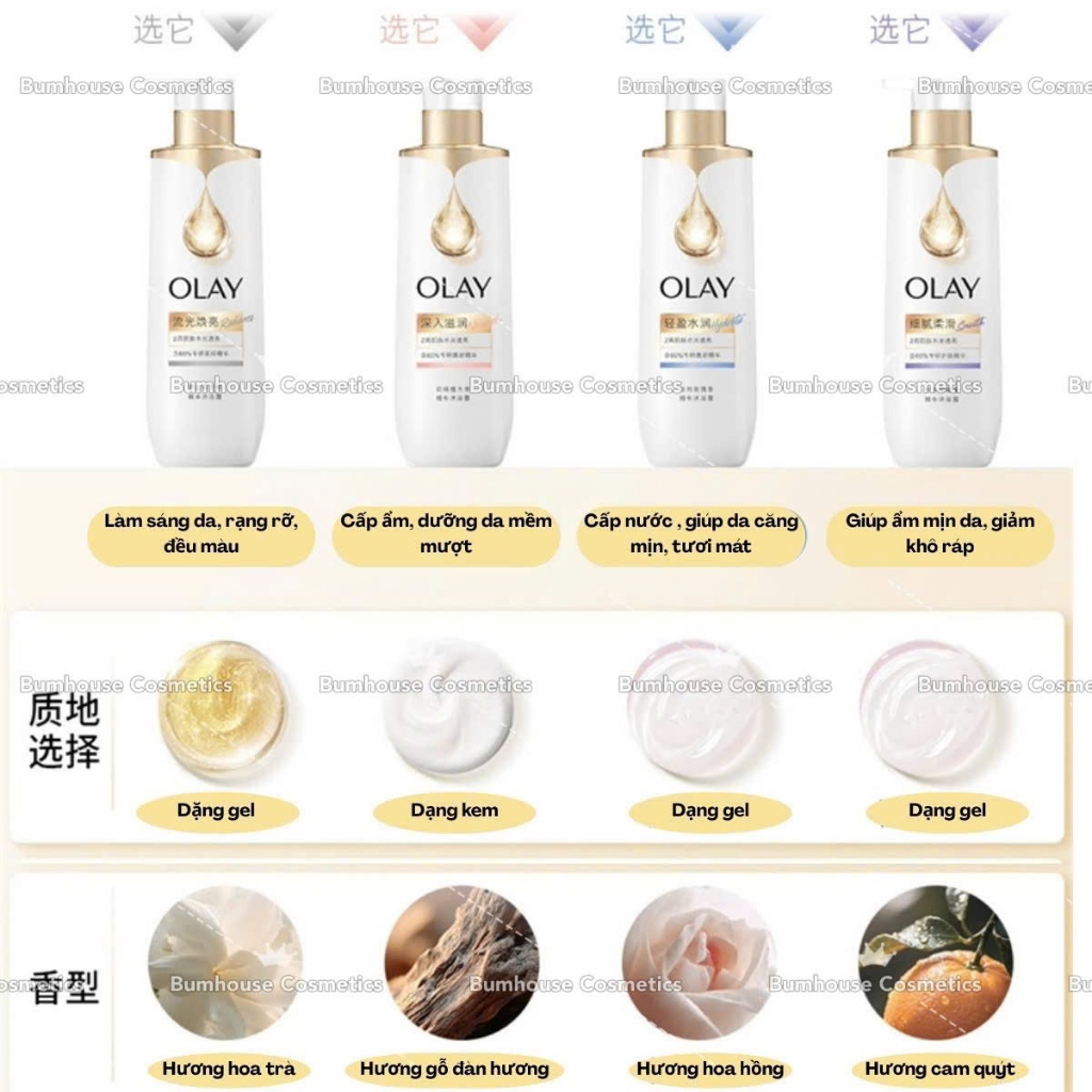 Sữa Tắm OLAY B3+ Siêu Dưỡng Trắng Da, Cấp Ẩm Và Đàn Hồi 500ml (Bản Thái) | BigBuy360 - bigbuy360.vn