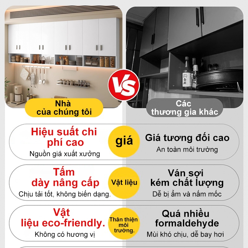 BMZAR Tủ Treo Tường Nhà Bếp Tủ Đa Năng Tiết Kiệm Diện Tích Chống Nước Dùng Tốt Cho Bếp Phòng Ngủ | BigBuy360 - bigbuy360.vn