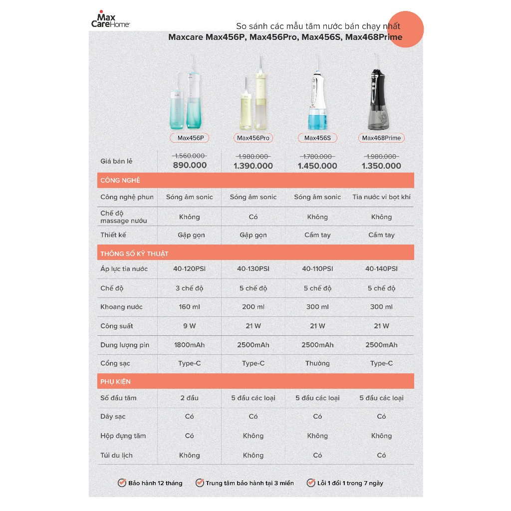 Máy tăm nước cầm tay Maxcare gồm 5 mẫu máy tăm nước gấp gọn & tăm nước mini 200ml,300ml Nhật Bản | BigBuy360 - bigbuy360.vn