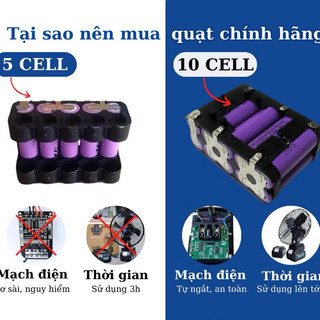 Quạt tích điện mini anyby