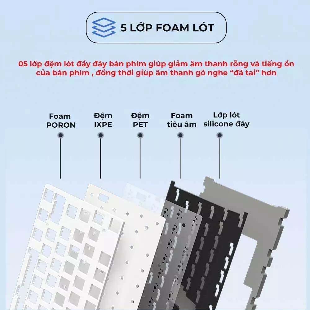 ⚡[NEW Cực Hot] Bàn Phím Cơ Xinmeng M87 Lite – USB-C /Mode Bluetooth + 2.4G – Gasket, PBT, Full Foam | BigBuy360 - bigbuy360.vn