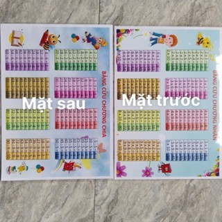 Bảng cộng trừ lớp 2 (kích thước khổ a4 (a3), ép plastic)