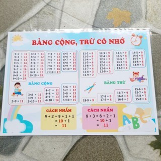 Bảng cộng trừ lớp 2 (kích thước khổ a4 (a3), ép plastic)