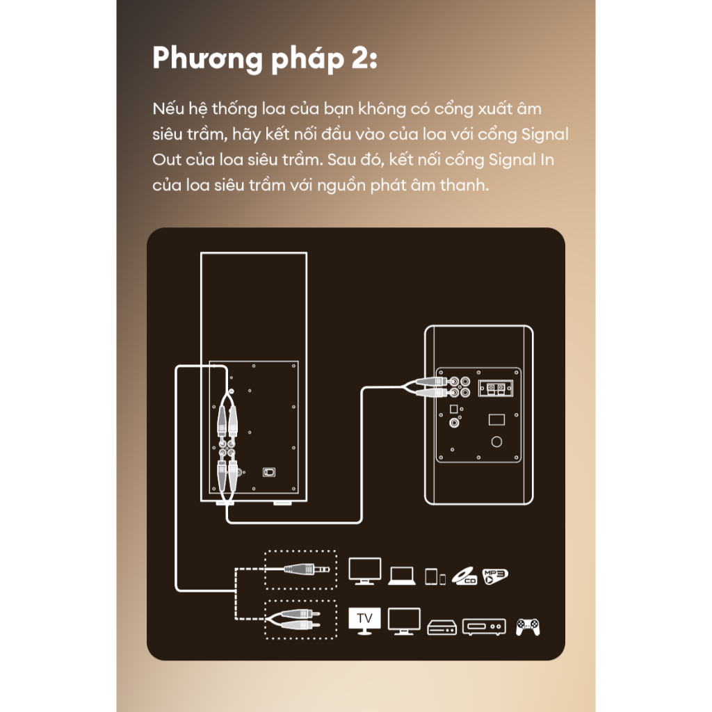 Loa Âm Trầm EDIFIER T5S | Công Suất Cực Đại 70W | Loa Bass 8 Inch | Khuếch Đại Âm Thanh Class D | Bảo Hành 15 Tháng | BigBuy360 - bigbuy360.vn