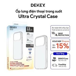   17 Promax   Ốp Lưng DEKEY Magic Cover Crystal Series Trong Bảo Vệ Cho Điện Thoại Viền Silicon Dẻo Cho 17 - 17Promax 