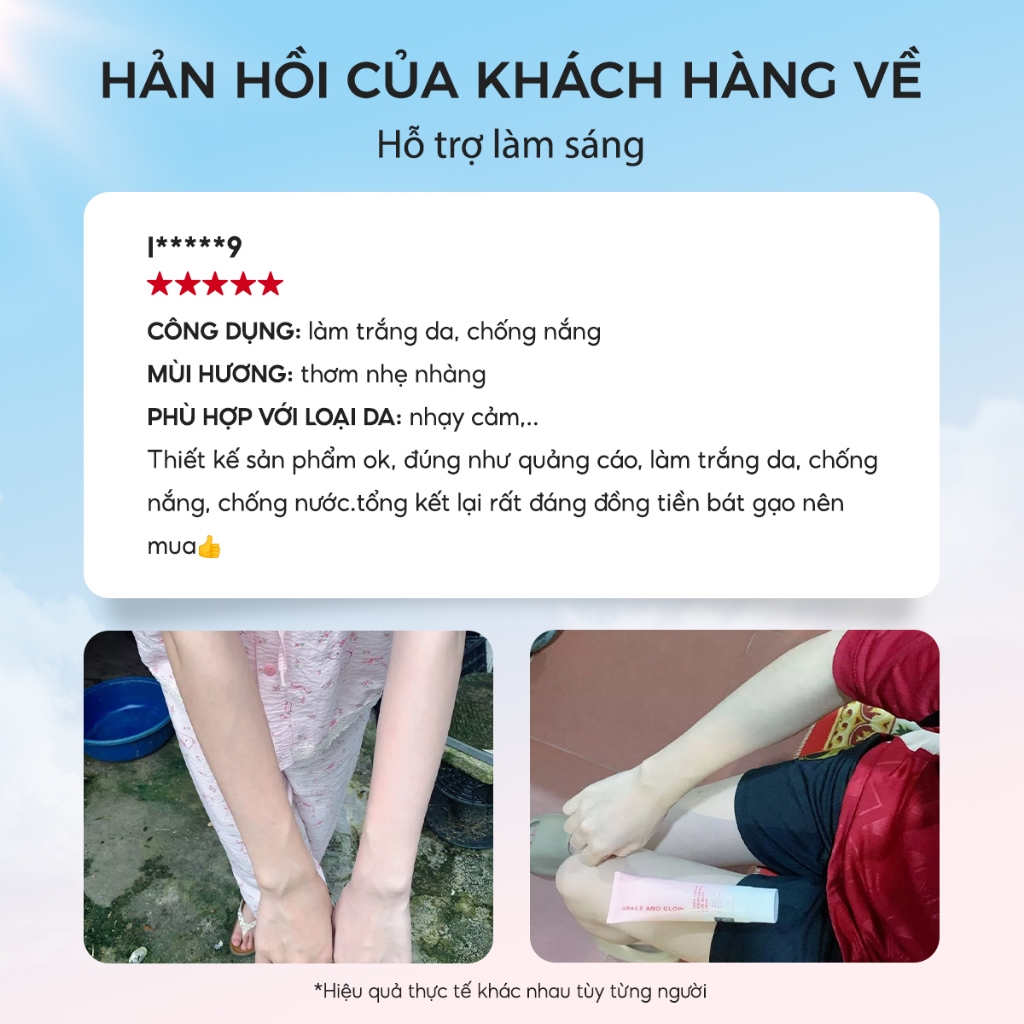 Sữa dưỡng thể kem chống nắng body SPF 30+ PA+++ Grace and Glow làm trắng da Black Opium Sun Body Serum 100ml nâng tone | BigBuy360 - bigbuy360.vn