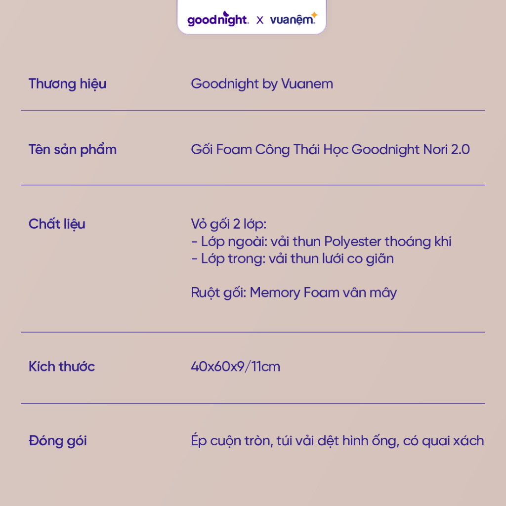 Gối Foam Goodnight Nori 2.0, gối nâng đỡ cổ vai gáy, gối công thái học, gối vũ trụ | BigBuy360 - bigbuy360.vn