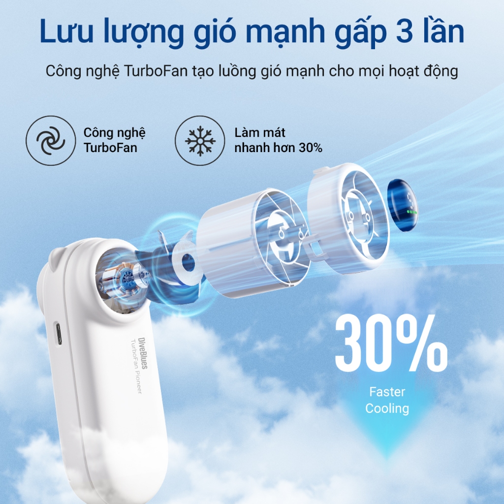 Diveblues Quạt Cầm Tay Mini 4000mAh có dây đeo