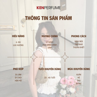 10ML Once Etheria EDP Intense | Nước Hoa Unisex | Ken Perfume