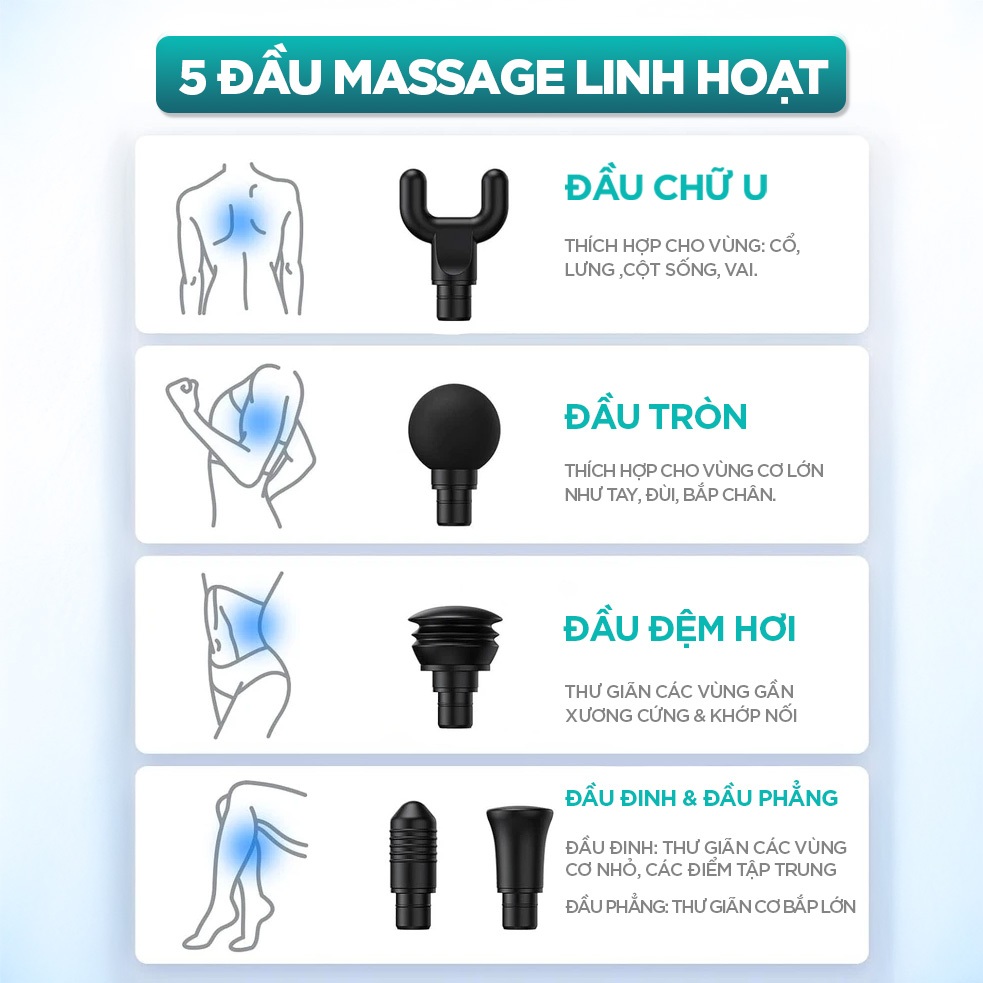 Súng Massage Cao Cấp KINGTECH MAX 1S -  Máy Mát xa Chuyên Nghiệp Giúp Giảm Đau, Giãn Cơ Cho Gymer, Runner, Vận Động Viên | BigBuy360 - bigbuy360.vn