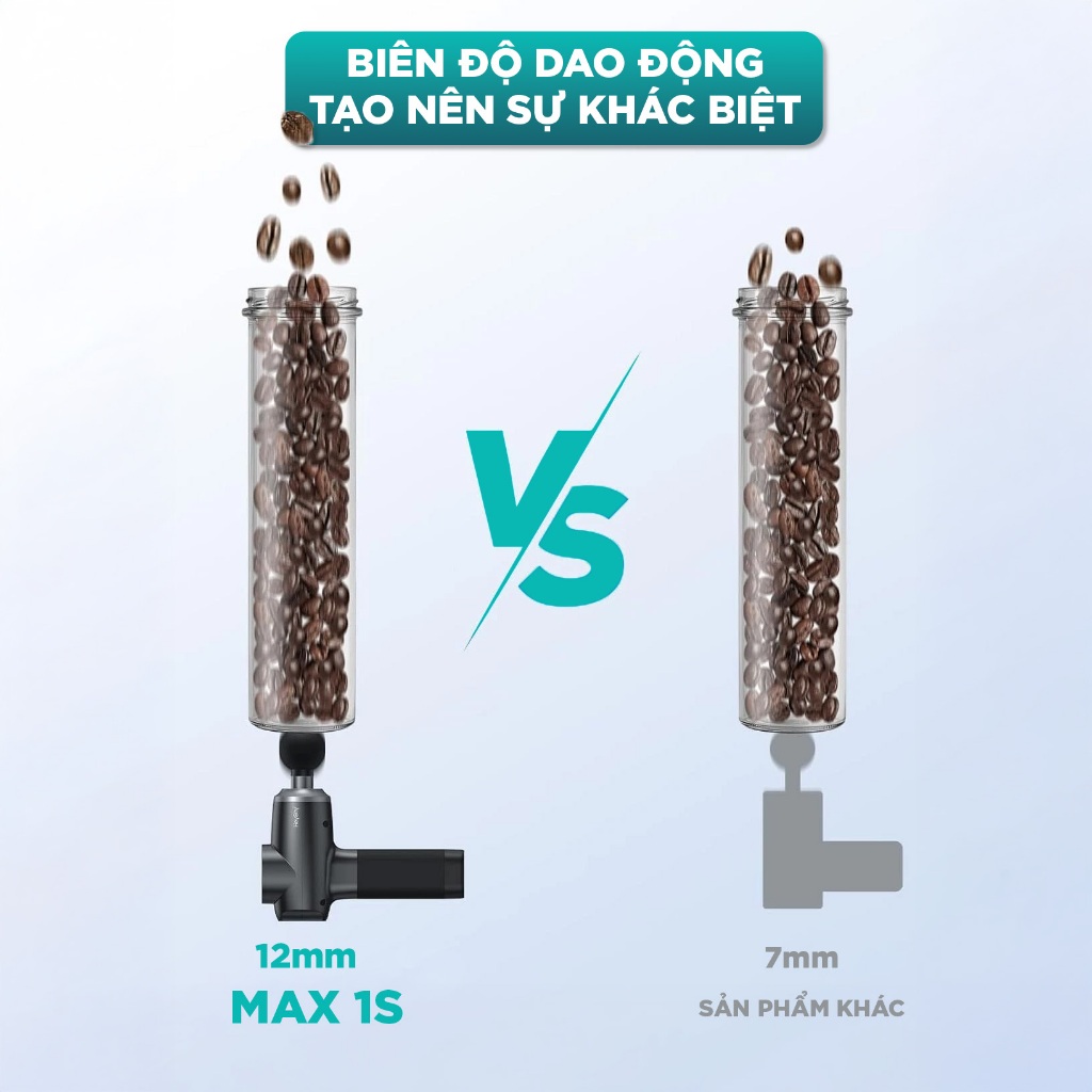Súng Massage Cao Cấp KINGTECH MAX 1S -  Máy Mát xa Chuyên Nghiệp Giúp Giảm Đau, Giãn Cơ Cho Gymer, Runner, Vận Động Viên | BigBuy360 - bigbuy360.vn